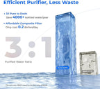 Waterdrop WD-A2 Countertop Reverse Osmosis System, Hot and Cold RO System, Portable Pure Water Tank, Bottleless Water Cooler, 6 Temperature Settings, Hot Cold Room Water, 3:1 Pure to Drain