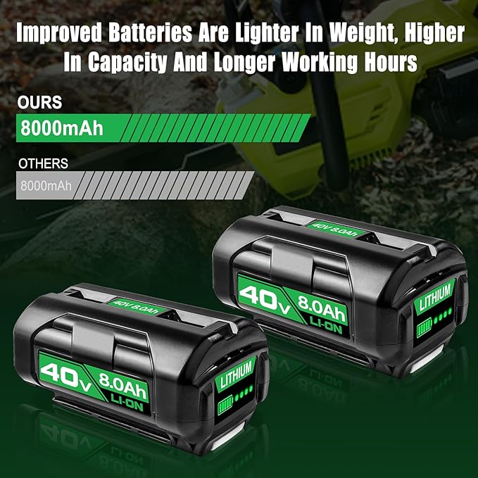 8000mAh Replacement Battery for Ryobi 40V Battery OP4015 OP4050A OP4040 OP4050 OP40201 Compatible with Ryobi 40V Cordless Power Tools (1pack)