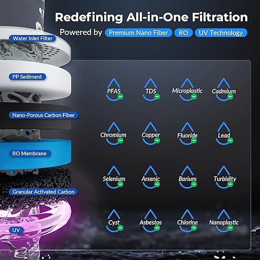 iSpring Sparkling Water Maker with UV, Hot & Cold Countertop Reverse Osmosis Water Filter, PFAS & TDS Removal, Real-Time TDS Monitor, Fits Standard Screw-in CO₂ Cylinders, Model# RCD100SPKHC