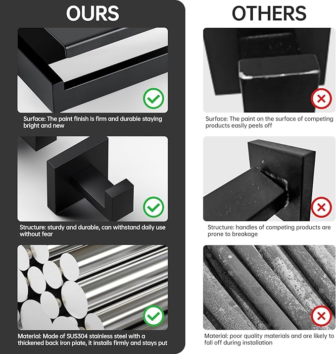 10-Pieces Bathroom Hardware Set, SUS304 Stainless Steel Wall Mounted 23.6 Inch Towel Bar, Toilet Paper Holder, Towel Hooks, Bathroom Towel Bar Set (Matte Black (Type 2), 10 Piece-23.6 inch)