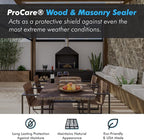 ProCare Premium Masonry and Wood Floor Sealer - Outdoor Waterproof Protectant for Concrete, Stone, Exterior Wood, Brick, Stucco - Weatherproof Clear Silicone Sealant - Made in The USA (1 Gallon)