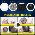 Reusable Half Face and Full Face Gas Mask with Activated Carbon Filter Against Organic Vapor/Dust/Chemical