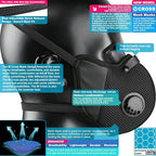 BASE CAMP M Cross Dust Mask, Reusable Breathable Comfortable Safety Face Mask for Work with Extra 6 Activated Carbon Filters