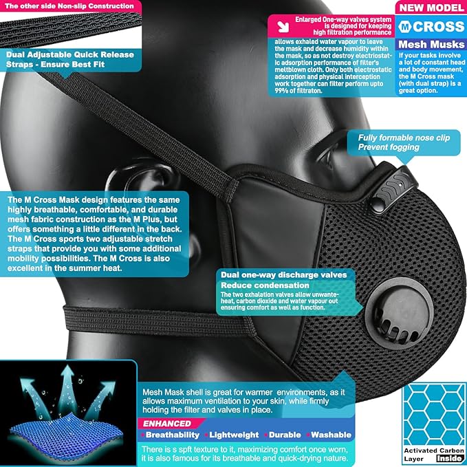 BASE CAMP M Cross Dust Mask, Reusable Breathable Comfortable Safety Face Mask for Work with Extra 6 Activated Carbon Filters