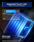 Tineco Wet Dry Vacuum Cleaners, Floor One Switch i5 Stretch Breeze 2-in-1 Cordless Vacuum for Multi-Surface, 20KPa Powerful Floor Cleaner Mop with Long Runtime