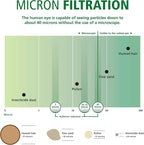 AO Smith 4.5"x10" 5 Micron Carbon Sediment Water Filter Replacement Cartridge - For Whole House Filtration Systems - AO-WH-PREL-RCP