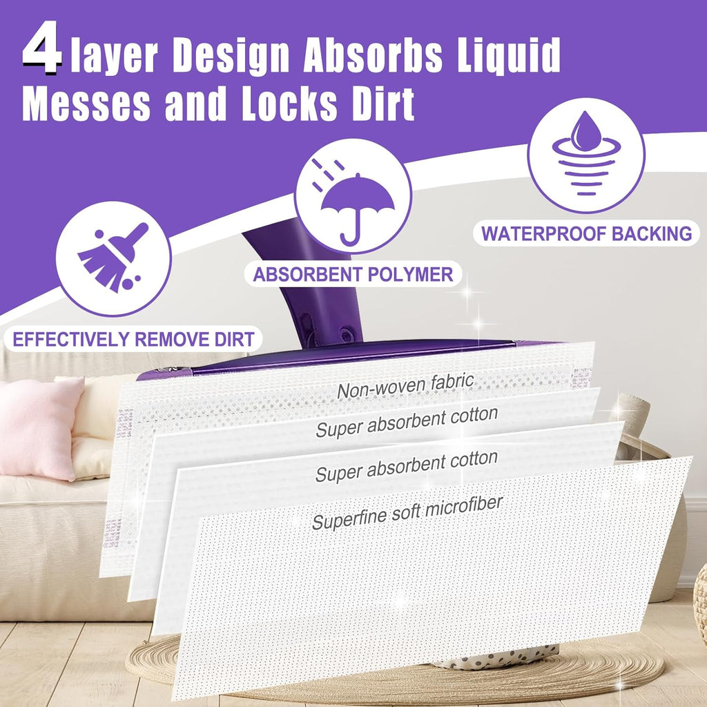 Disposable Wet Pads Refill Compatible with Wet Pads Refill Replacement for Wet Jet Pads for Household Cleaning Suit All Multi-Surface Floor,Thickness & Absorbent (20)