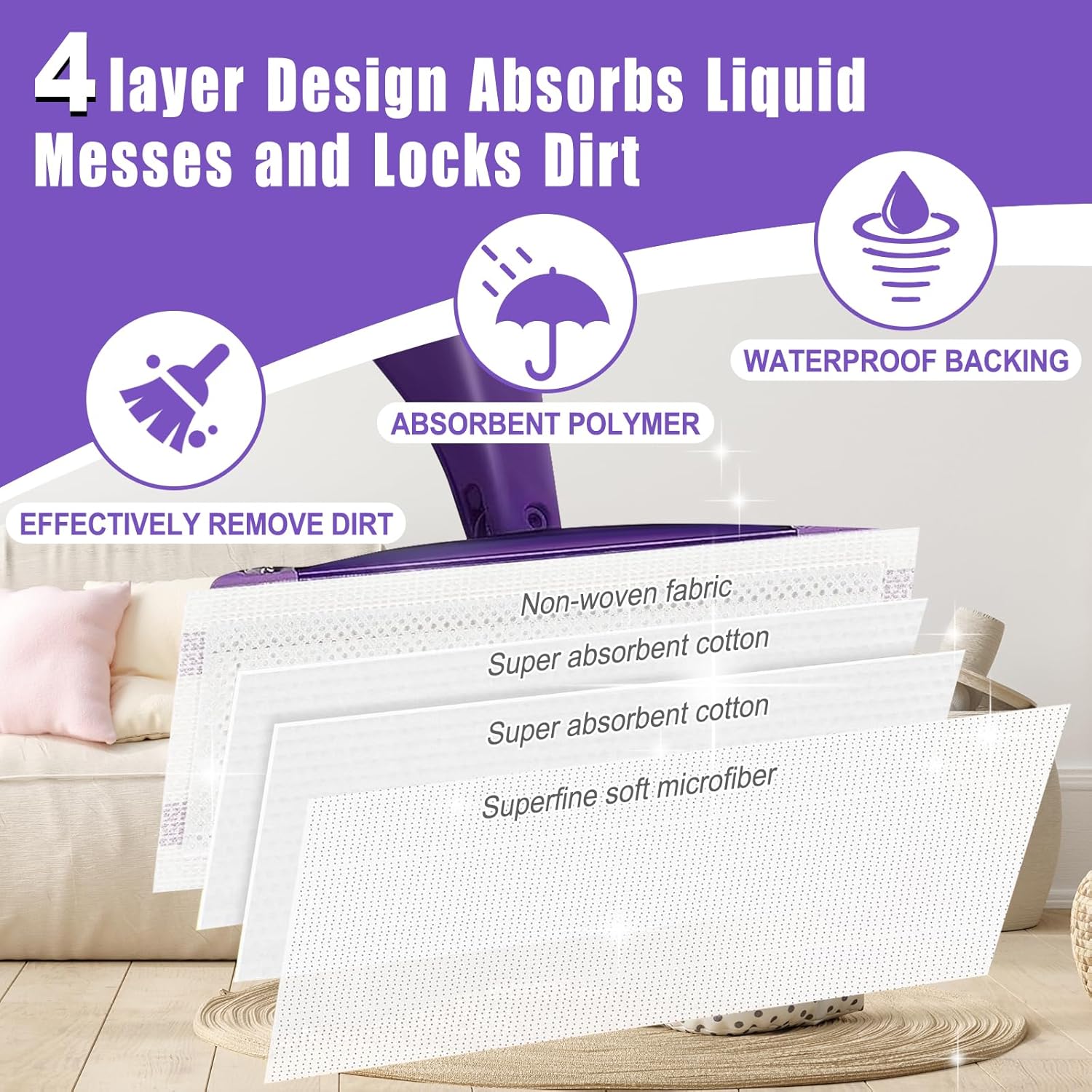 Disposable Wet Pads Refill Compatible with Wet Pads Refill Replacement for Wet Jet Pads for Household Cleaning Suit All Multi-Surface Floor,Thickness & Absorbent (20)