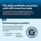 Physician's CHOICE 100 Billion Advanced Probiotic - 16 Strains + Organic Prebiotics - Digestive & Gut Health - Supports Occasional Constipation, Diarrhea, Gas & Bloating - Probiotics for Women & Men