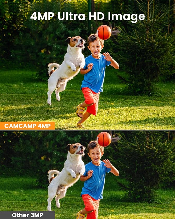 Camcamp Solar Security Cameras Wireless Outdoor, 2K Wireless Battery Security System with 10CH NVR & 500GB HDD, PTZ, Color Night Vision, IP66 Waterproof, Motion Alert, Work with Alexa, 0 Monthly Fee