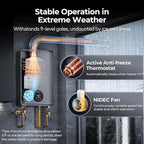 FOGATTI Natural Gas Tankless Water Heater Indoor - Max 7.5 GPM 170,000 BTU, CSA Certified Compact Design On Demand Instant Hot Water Heater - Instagas Comfort 170S Series