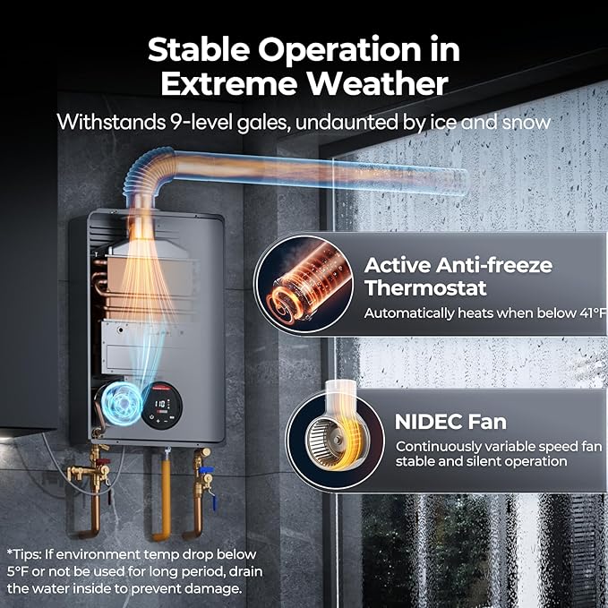 FOGATTI Natural Gas Tankless Water Heater Indoor - Max 7.5 GPM 170,000 BTU, CSA Certified Compact Design On Demand Instant Hot Water Heater - Instagas Comfort 170S Series