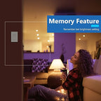 LIDER Dimmer Paddle Switch for Dimmable 300W LED/CFL Lights, 1-Pole or 3-Way, 120 V, Modern Upgrade, UL Listed, Wall Plate Included, White, 2 Pack