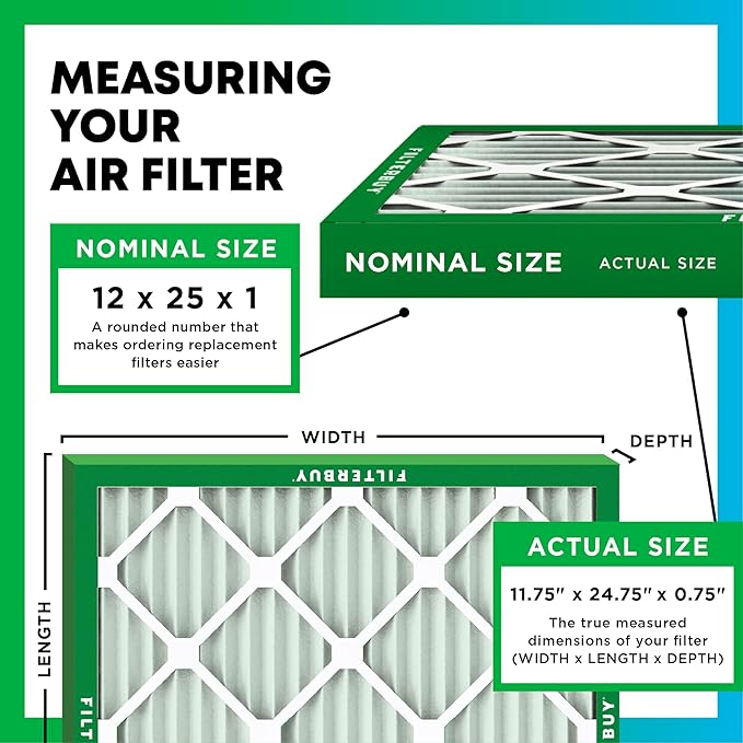 Filterbuy 12x25x1 Air Filter MERV 13 (MPR 1900) Health Defense Replacement (6-Pack), Electrostatic Pleated HVAC AC Furnace Filters, Made in USA (Actual Size: 11.75 x 24.75 x 0.75)
