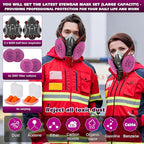 Reusable Half Face and Full Face Gas Mask with Activated Carbon Filter Against Organic Vapor/Dust/Chemical