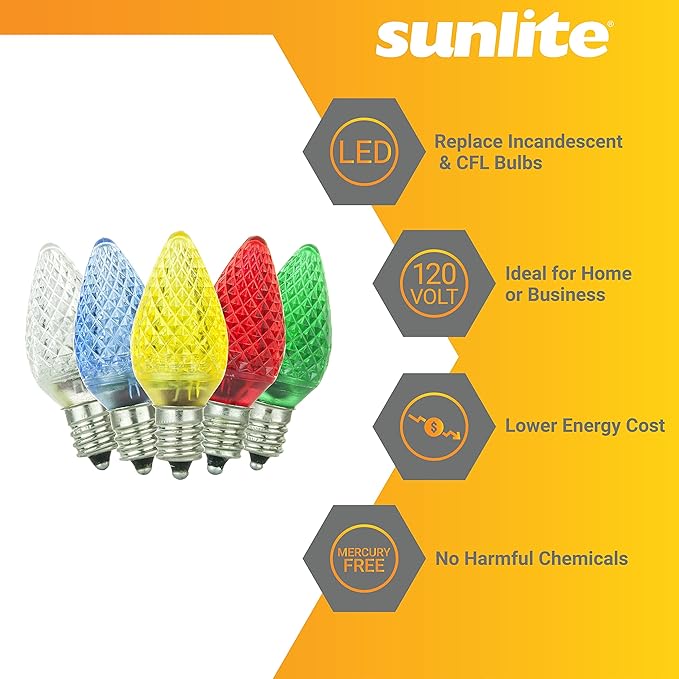 Sunlite 41295 LED C7 Holiday Decorative Light Bulb, 0.4 Watts, E12 Candelabra Base, Faceted Christmas-Lights; Nightlight, Multi Color Combo 30 Count