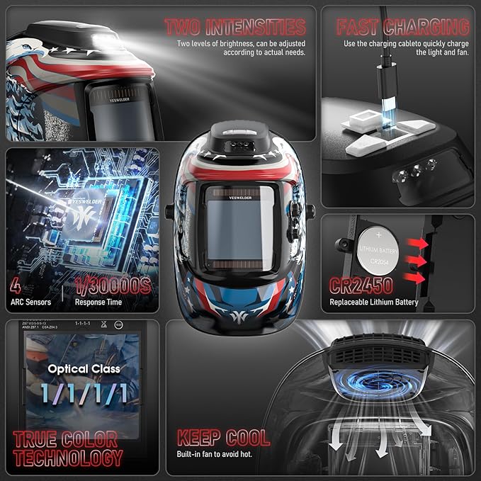 YESWELDER Auto Darkening Welding Helmet with Rechargeable Fan and Light, 3.93"X3.66"Large View 1/1/1/1 True Color 4 Arc Sensor Solar Powered Welding Hood, 3/5-9/9-13 Wide Shade Weld Mask LYG-30800H-BE