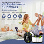 Vac Filter fit for DEWALT DC5151H DCV517B DC515 DCV517 DCV517M1 DC515B 18V 20V Wet Dry Portable Vacuum 2 Pack LUXRILIX