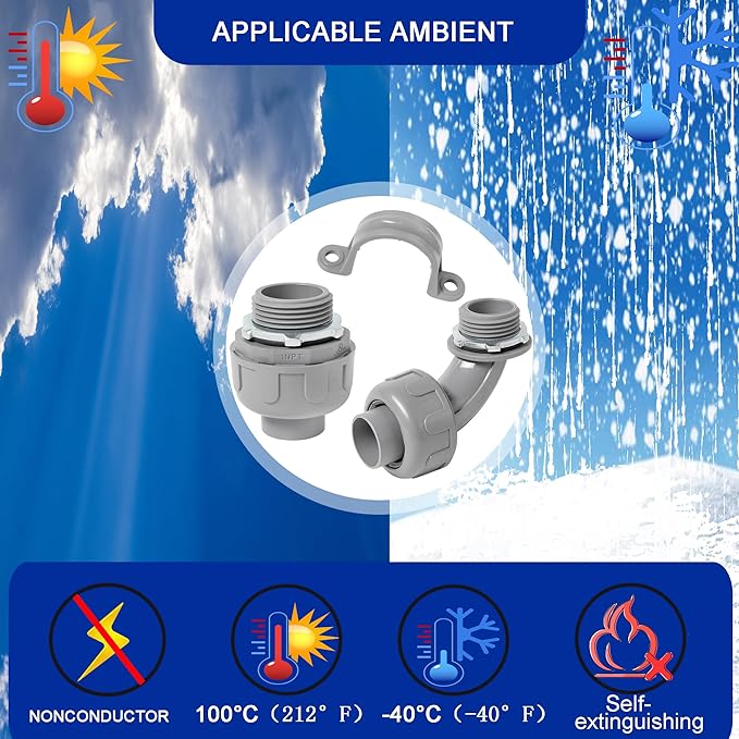 (1" Conduit Parts 30 Pack) Yariwiz 1 Inch PVC Electrical Conduit Fitting Plastic Liquid Tight Conduit Connector Kit, 10 Pack of Conduit 90 Degree Elbows and 10 Pack of Conduit Straps