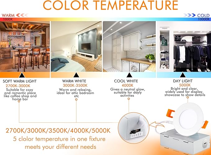CLOUDY BAY 3 inch 5 Color Ultra Thin LED Recessed Light with Junction Box, Canless Wafer Downlight, IC Rated, 8W CRI90+, 5 Color Temperature Selectable, Illumination Diameter 1-7/8inch,White, 6 Pack
