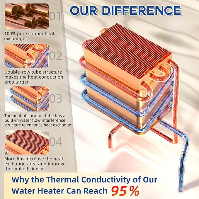 85000 BTU Propane Tankless Gas Water Heater, Max 3.6 GPM, Intelligent Indoor Gas Hot Water Heater with Freeze Protection, 3/4" NPT, lp Gas Tankless Water Heater for 2-3 Water Points