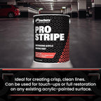 Pro Stripe Line Marking Paint – Courts, Parking Lots & Surface Restoration - (White, 1 Gallon)
