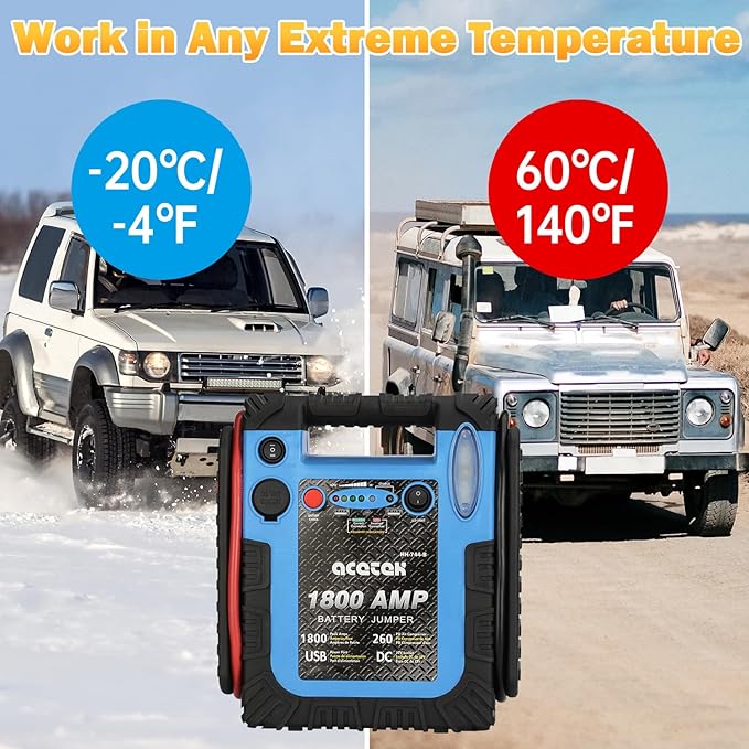 1800 Amp Jump Starter with Air Compressor, acetek Car Battery Jump Starter 260 PSI Tire Inflator, 20000 mAh 12V Auto Lead-Acid Battery Booster (Up to 6L Gas or 6L Diesel Engine) with LED Light & USB