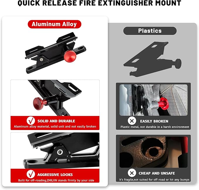 Quick Release Fire Extinguisher Mount - Aluminum Adjustable UTV Roll Bar Fire Extinguisher Holder Mounting Bracket for Jeep Wrangler TJ JK JL JKU Polaris RZR Ranger Can-Am X3 Universal