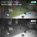 Kittyhok Wireless Solar Security Camera System | 4pcs Bullet Solar Camera, 2pcs PT Solar Security Camera Outdoor, Solar Power, Human Detection, Spotlight, 10CH NVR, Local Storage, No Monthly Fees