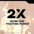 Kidde Commercial-Grade Fire Extinguisher for Office, Schools, Rechargeable, 2A10BC, 2 Pack