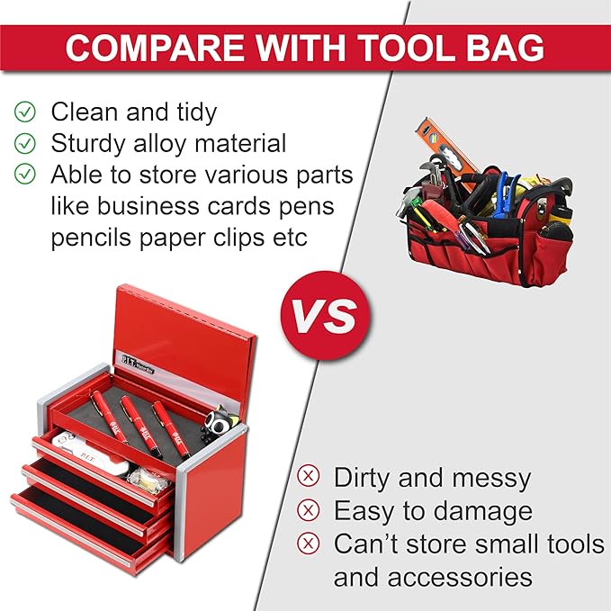 P.I.T. Mini Red Tool Box, Portable 3 Drawer Steel Stackable Tool Box with Magnetic Tab Locking, Red Micro Top Chest with Liner for Tools Storage and Organizers, Home DIY