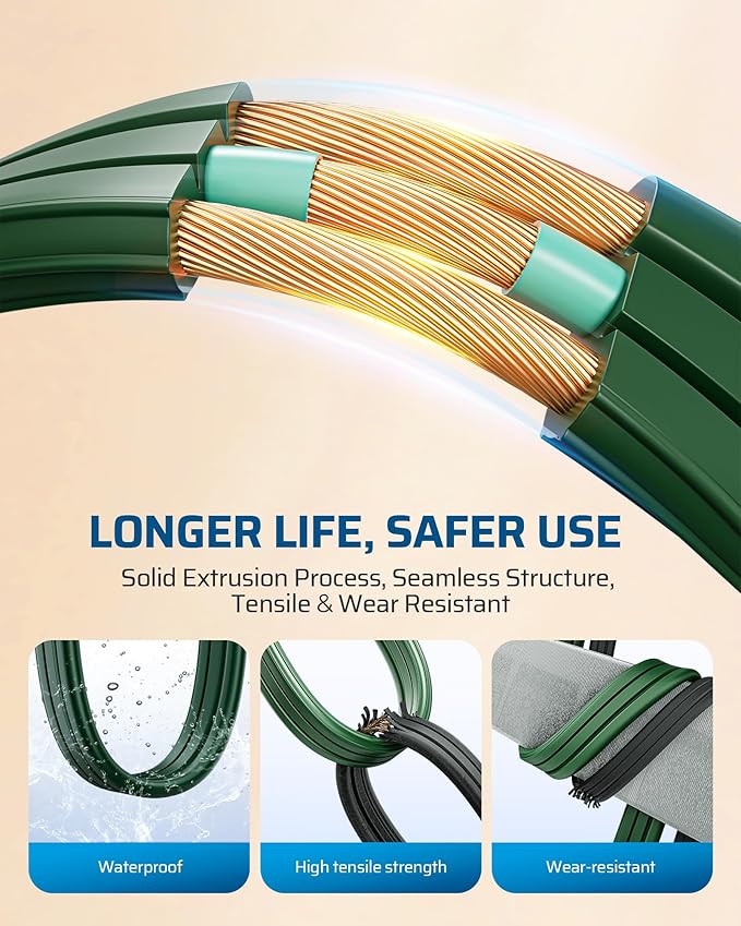 DEWENWILS 3 Outlet Extension Cord with Flat Plug, 3FT 16/3 Awg Grounded Power Cable for Indoor Use, SPT-3 Cord, Green, ETL Listed, 2 Pack