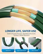 DEWENWILS 3 Outlet Extension Cord with Flat Plug, 3FT 16/3 Awg Grounded Power Cable for Indoor Use, SPT-3 Cord, Green, ETL Listed, 2 Pack