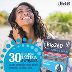 Pro 30 Max, 30 CT