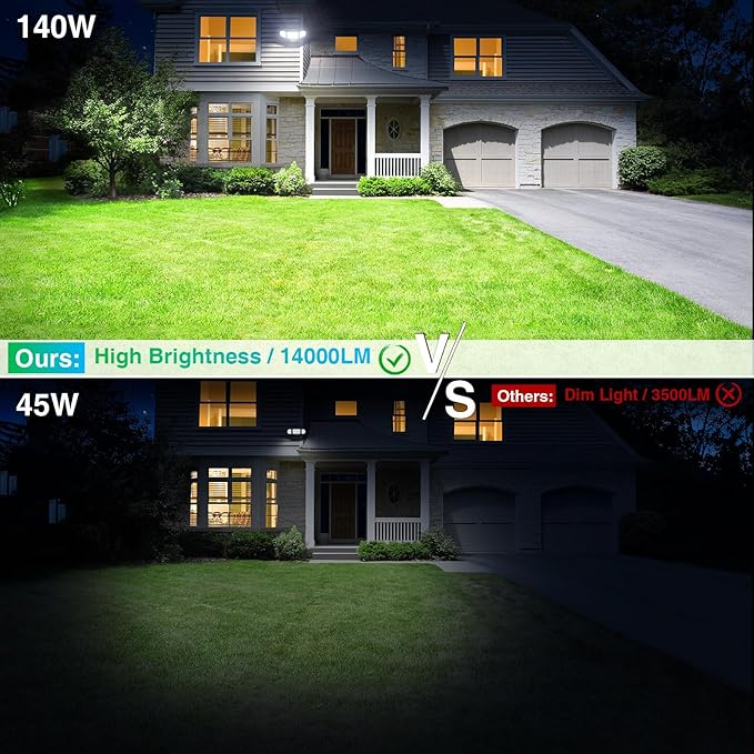 iMaihom 140W Flood Lights Outdoor, 14000LM Ultra Bright LED Flood Light Outdoor, 3 Adjustable Heads Security Lights, IP65 Waterproof Outside Flood Light, 6500K Floodlight for Yard Garage Court (White)