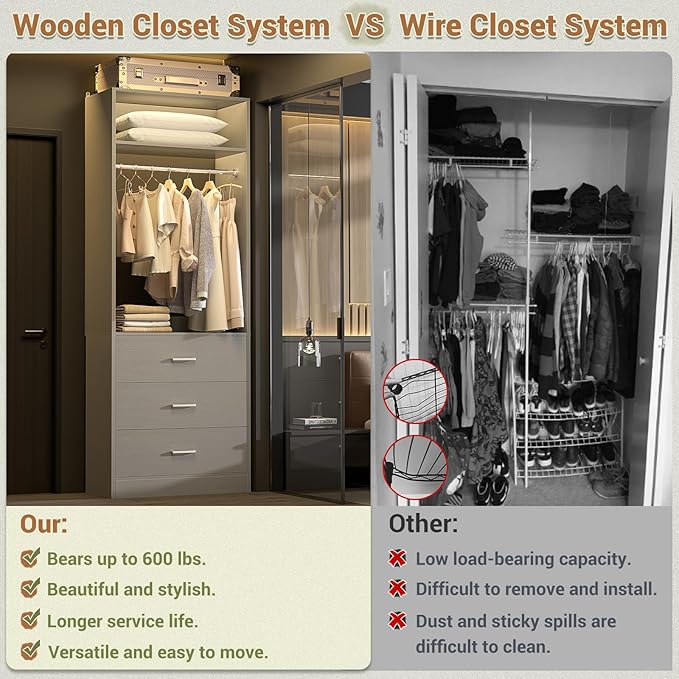Closet System Set of 2, 4FT Closet Systems with 6 Wood Drawers, 48" Closet Organizer System with 2 Hanging Rods & 2 Shelves, Heavy Duty 48 Inch Walk-in Closet, Grey (48"L x 15" W x 80" H)
