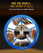 CREWORKS Manual Wire Stripper Machine, 0.06"-0.98" Wire Stripping Machine, Wire Stripping Tool for 1.5-25 mm Scrap Wire Leftover Cable, Copper Wire Stripper with 2 Feed Hole Plates for Power Drill