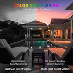 GW Security 8 Channel UltraHD 4K (3840x2160) Motorized Zoom NVR Security Camera System - 8 x 8MP 2.8-12mm 4X Optical Zoom Face Recognition/Human/Car AI Detection Waterproof Microphone IP PoE Cameras