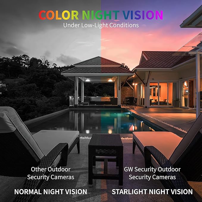 GW Security 8 Channel 12MP NVR 4K Security Camera System with 4 x 8MP PoE Spotlight Color Night Vision Outdoor/Indoor Microphone Dome Cameras, Smart AI Human/Vehicle Detection