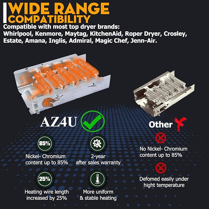 Dryer Heating Element Replaces For Whirlpool LER5620KQ1 LER4634JQ1 LER4634PQ0 LER7646EQ2 LER3624EQ1 LER4634EQ2 LER8858EQ1 WED5300VW0 WED4800XQ3 WED5100VQ0 LER4634EQ0 LER3624EQ0 LER4634JT0 Thermostat