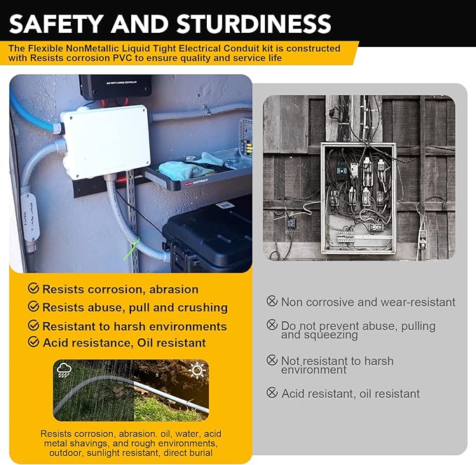 1/2inch 50ft Liquid-Tight Conduit and Connector Kit,Flexible Non Metallic Liquid Tight Electrical Conduit Kit with 5 Straight and 3 90-Degree Connector Fittings,1/2 in. Dia