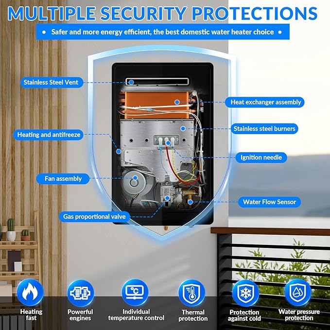 Propane Tankless Water Heater Outdoor,5.26GPM 20L Outdoor,Instant Hot Propane Gas Water Heater with Fahrenheit Digital Display,Multi-Protection