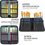 149Pcs Deluxe Artist Painting Set with Aluminum and Beech Wood Easel, 48 Colors Acrylic & Oil Paints, 24 Colors Watercolor Paints, Art Paint Supplies for Artists, Beginner & Adults