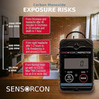 Inspector 2 Portable Carbon Monoxide Detector with Visual & Audio Alerts – Professional-Grade Digital CO Detector for Industrial & Commercial Applications