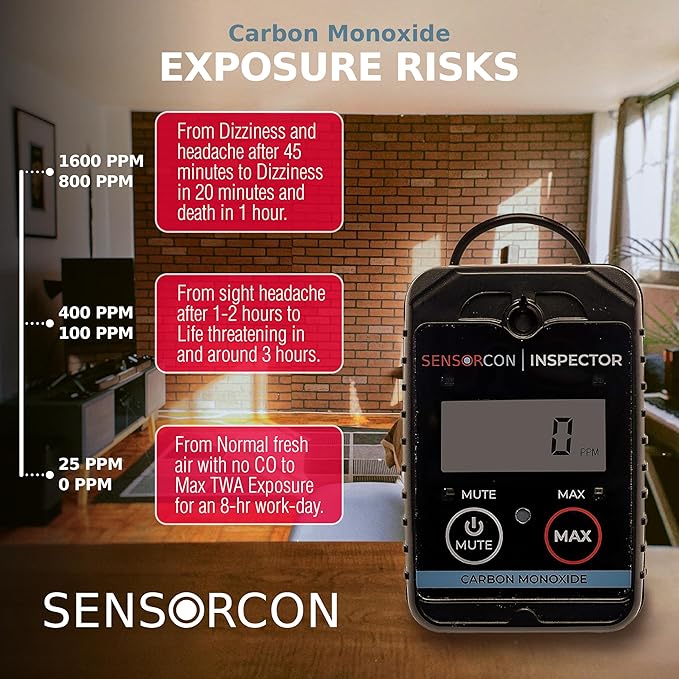 Inspector 2 Portable Carbon Monoxide Detector with Visual & Audio Alerts – Professional-Grade Digital CO Detector for Industrial & Commercial Applications