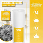 Express Water Whole House Iron & Manganese Water Filter Set – 3 Stage Water Filtration Replacement Kit – Sediment, Carbon Block, Iron & Manganese Reducing Filters – 5 Micron Water Filter 4.5 x 20 inch