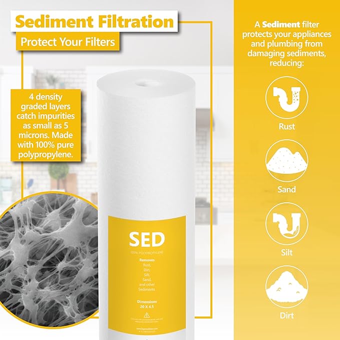 Express Water Whole House Iron & Manganese Water Filter Set – 3 Stage Water Filtration Replacement Kit – Sediment, Carbon Block, Iron & Manganese Reducing Filters – 5 Micron Water Filter 4.5 x 20 inch