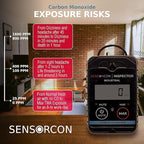 Inspector 2 Portable Carbon Monoxide Detector with Visual & Audio Alerts – Professional-Grade Digital CO Detector for Industrial & Commercial Applications