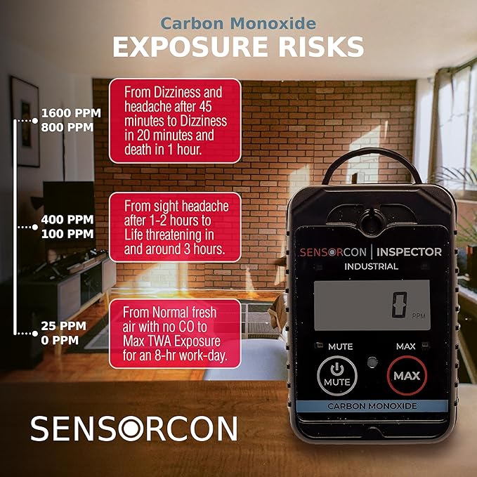 Inspector 2 Portable Carbon Monoxide Detector with Visual & Audio Alerts – Professional-Grade Digital CO Detector for Industrial & Commercial Applications