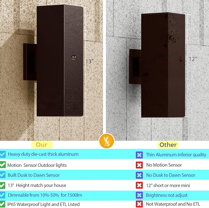 Motion Sensor Outdoor Wall Lights 2-Pack, Dusk to Dawn Exterior Light Fixtures with 3 Lighting Modes, 13'' Up Down Porch Lights with 15W LED Bulbs, Waterproof Wall Sconce for House, Patio, Garage